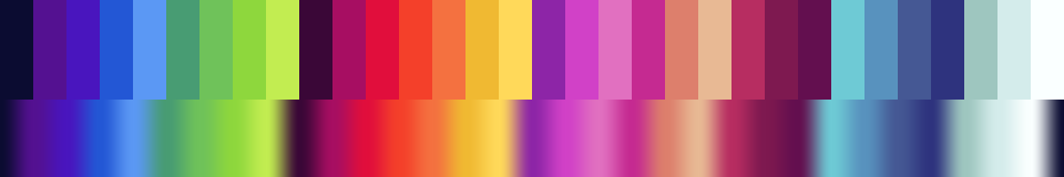 P12 Unstable swatch